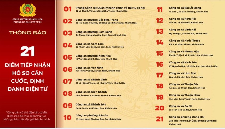 Bạn có thể tìm thấy mọi thứ về cuộc sống ở Nha Trang trên NhaTrangLives.com