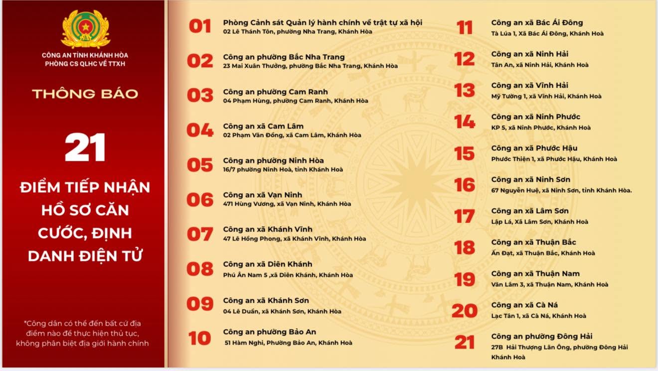 Bạn có thể tìm thấy mọi thứ về cuộc sống ở Nha Trang trên NhaTrangLives.com